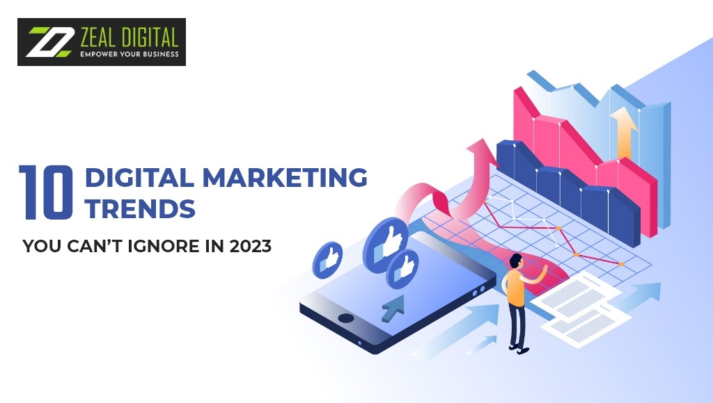 Top 10 Digital Marketing Trends You Can’t Ignore In 2023